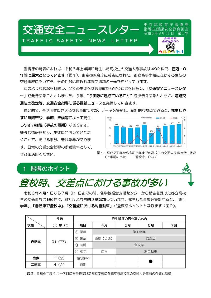 交通安全ニュースレター　１号